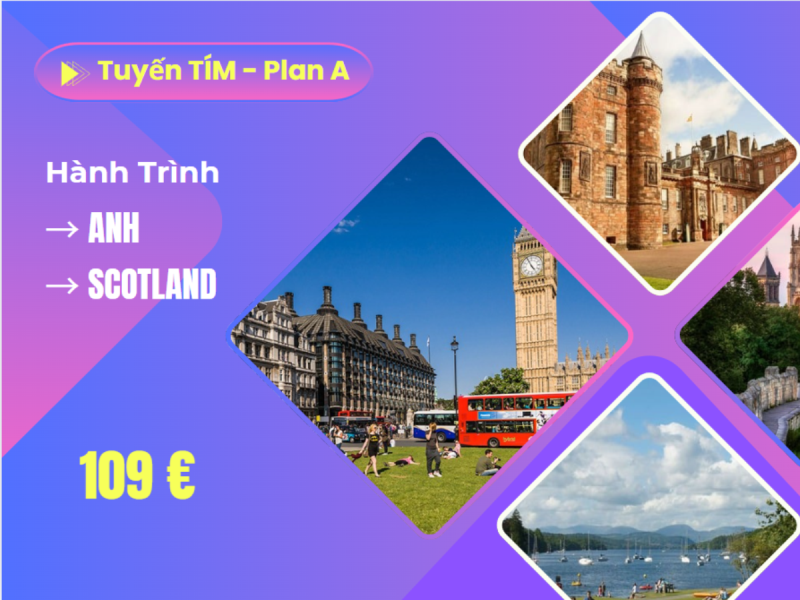 Tuyến tím : ANH • SCOTLAND - Plan A